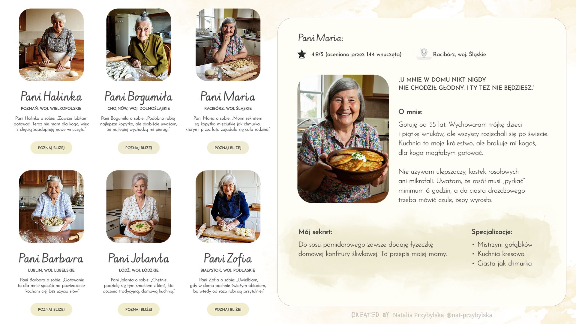 Bohaterki grid — Pani Halinka, Bogumiła, Maria + profil Maria